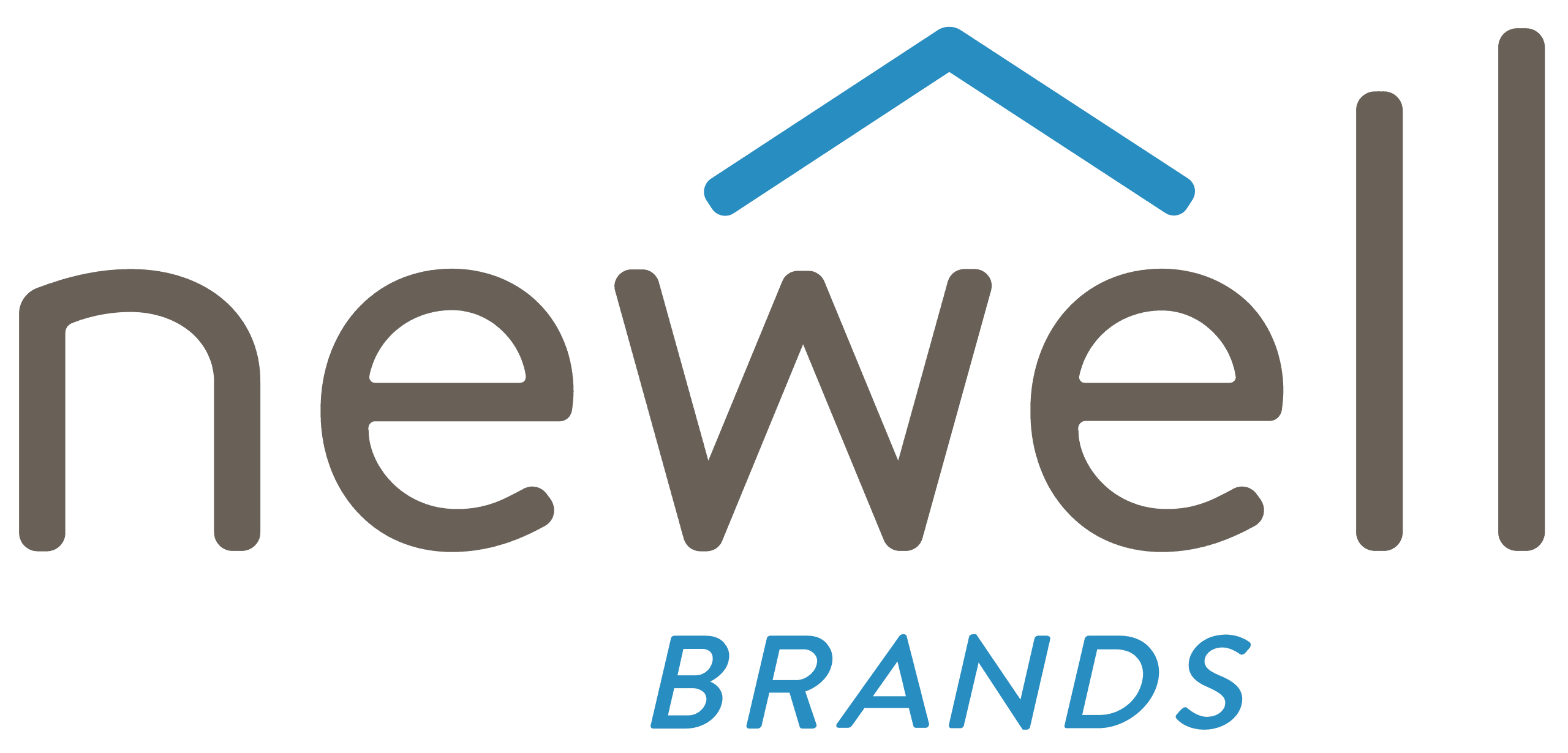 Newell Brands - Food & Appliance Coupon Codes & Deals